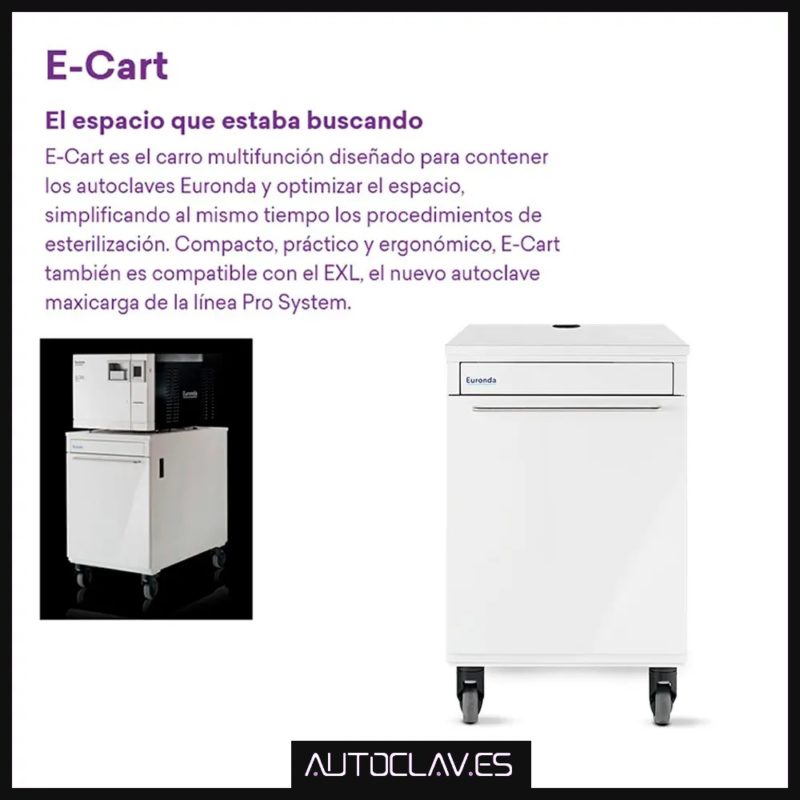 E-Cart para autoclave Euronda E8 en venta para comprar en la tienda de Au-autoclav.es