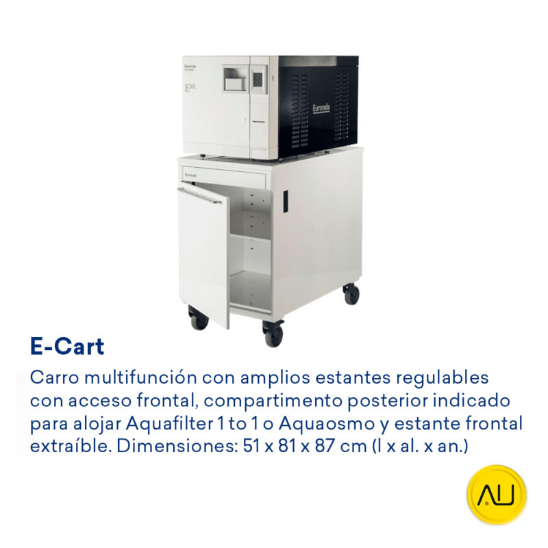 E-Cart autoclave Euronda EXL en venta para comprar en la tienda de Autoclav.es