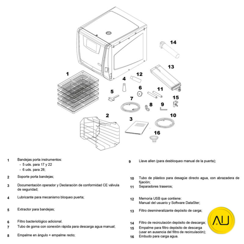 Contenido paquete autoclave Mocom Supreme (2022) en venta para comprar en la tienda de autoclav.es