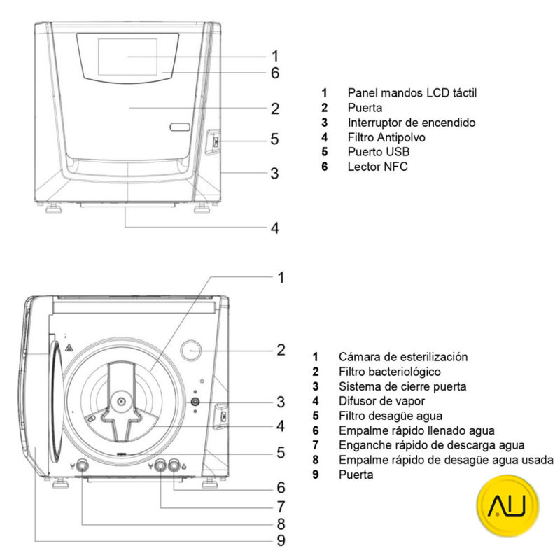 Plano frontal autoclave Mocom Supreme (2022) en venta para comprar en la tienda de autoclav.es