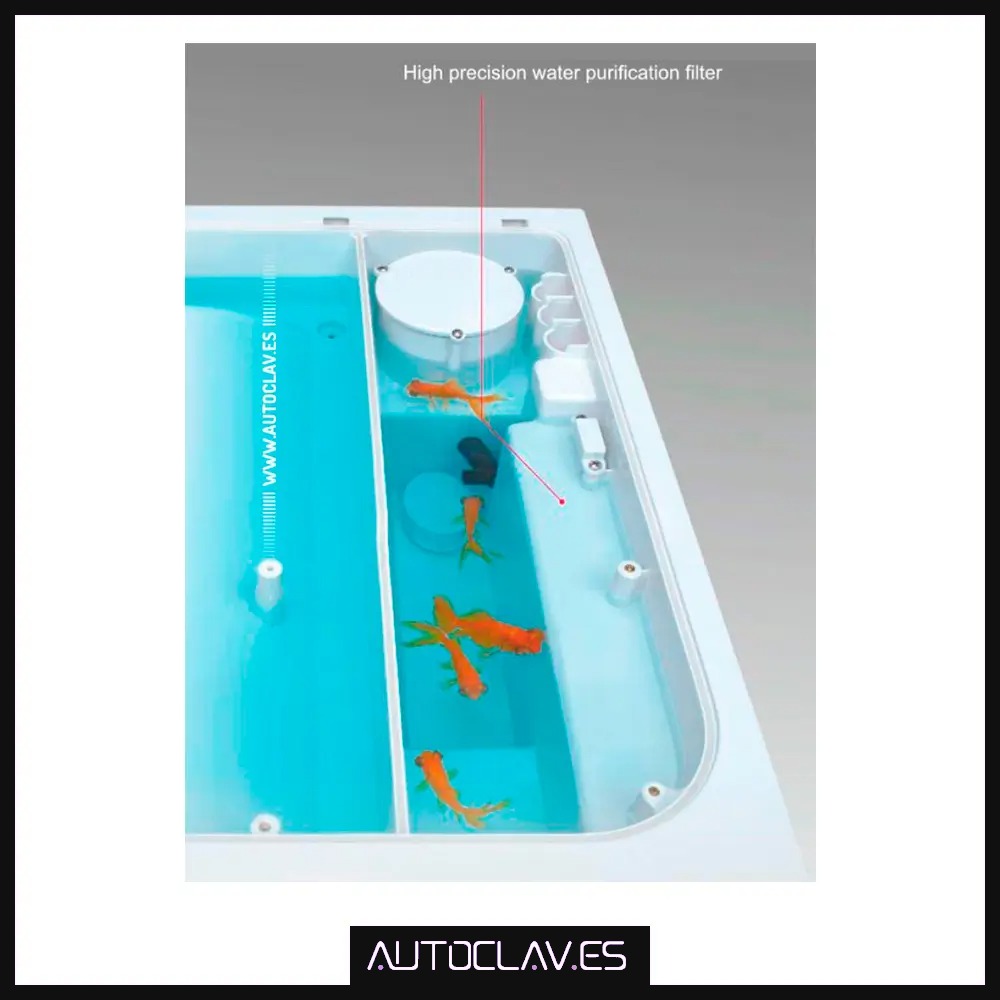 Venta de autoclaves RUNYES 18L. Garantías y Soporte Técnico.