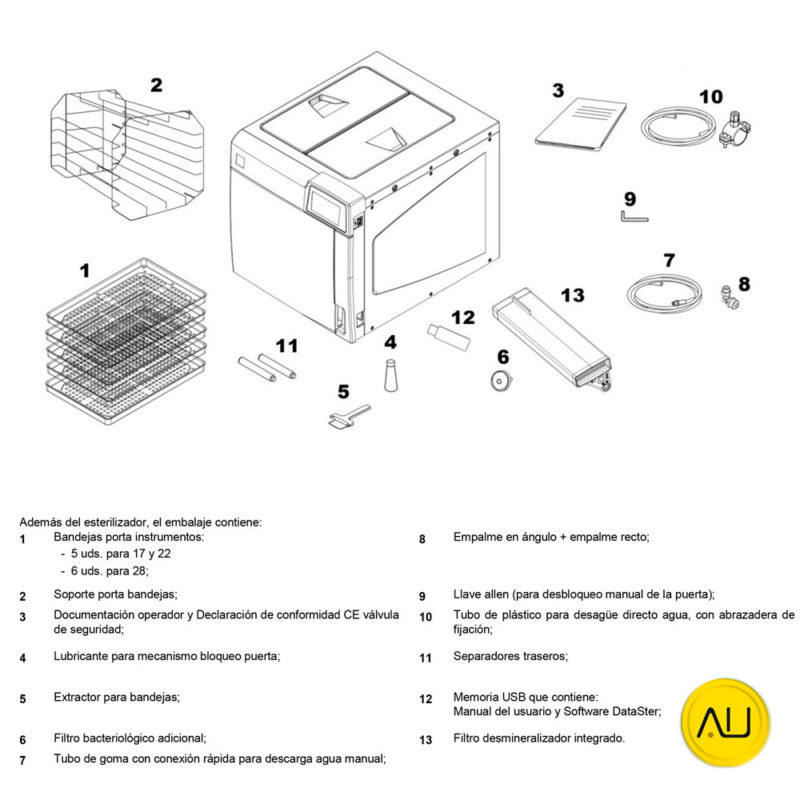 Contenido paquete autoclave Mocom B-Futura (2022) 17l, 22l, y 28l en venta para comprar en la tienda de autoclav.es