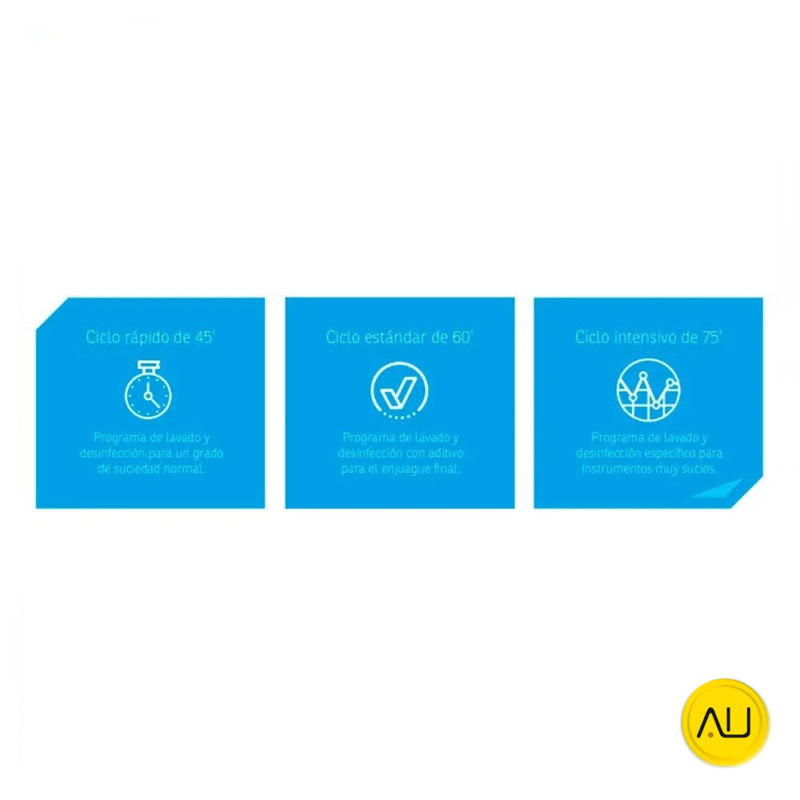 Tabla tiempos termodesinfectadora Tecno-Gaz Aqua Plus en venta para comprar en la tienda de Au-autoclav.es