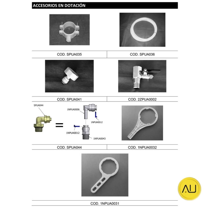 Accesorios dotación tratamiento de agua Pura de Tecno-Gaz en venta para comprar en la tienda de autoclav.es