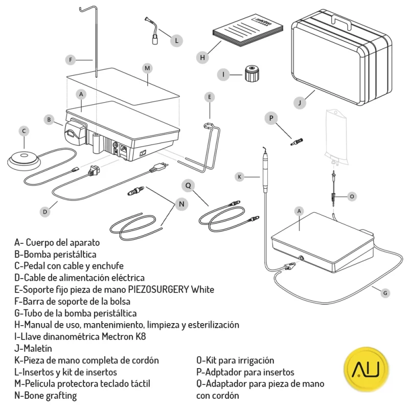 Entrega contenido cirugía piezoeléctrica Piezosurgery White Kit de MECTRON en venta para comprar en la tienda de Autoclav.es