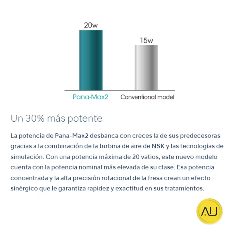 Más potente turbinas Pana-Max2 de NSK en venta para comprar en la tienda de Autoclav.es